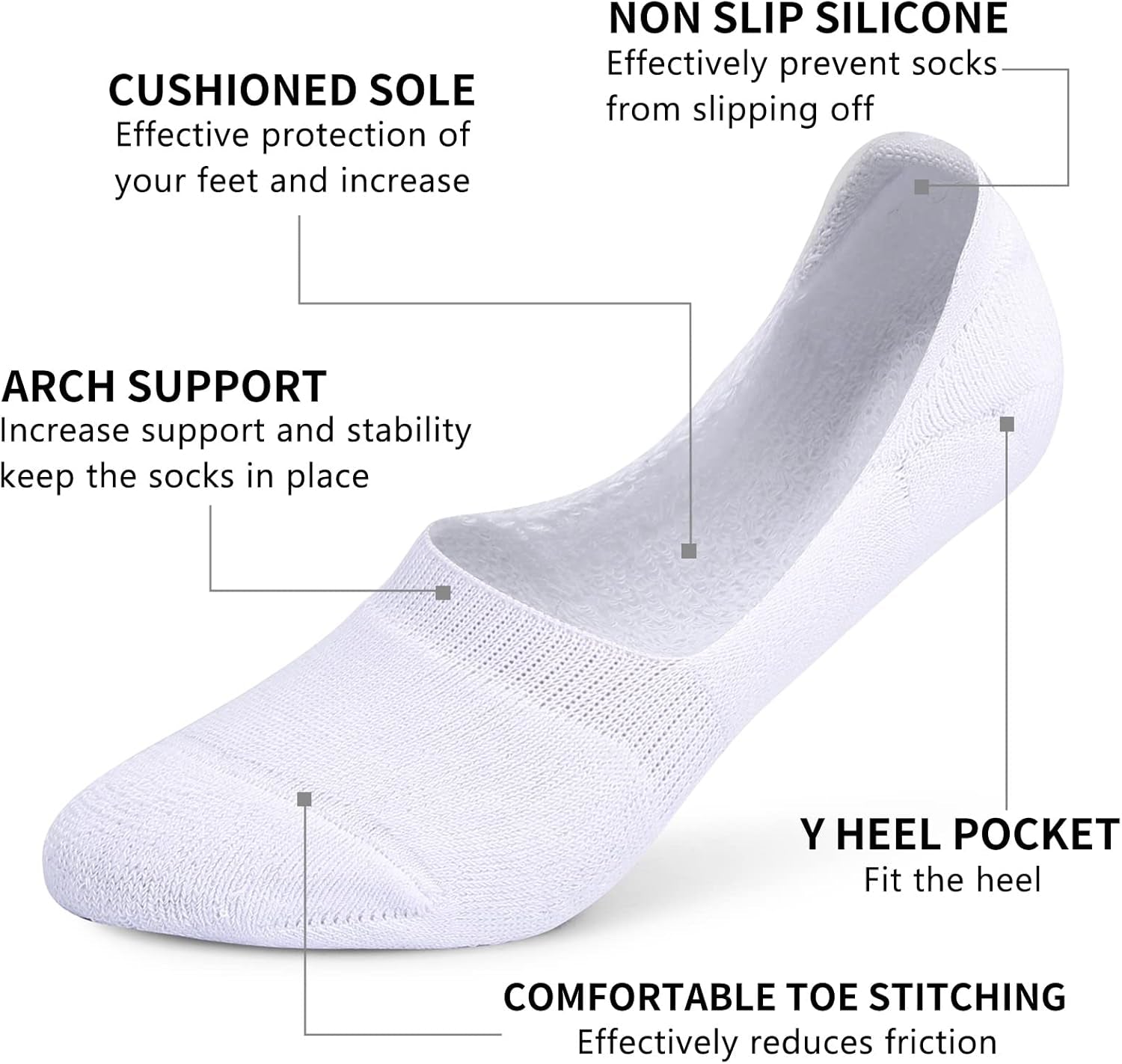 6 Pairs Unisex Thick Cushion Athletic Cotton Non Slip Low Cut Flat Liner No Show Socks